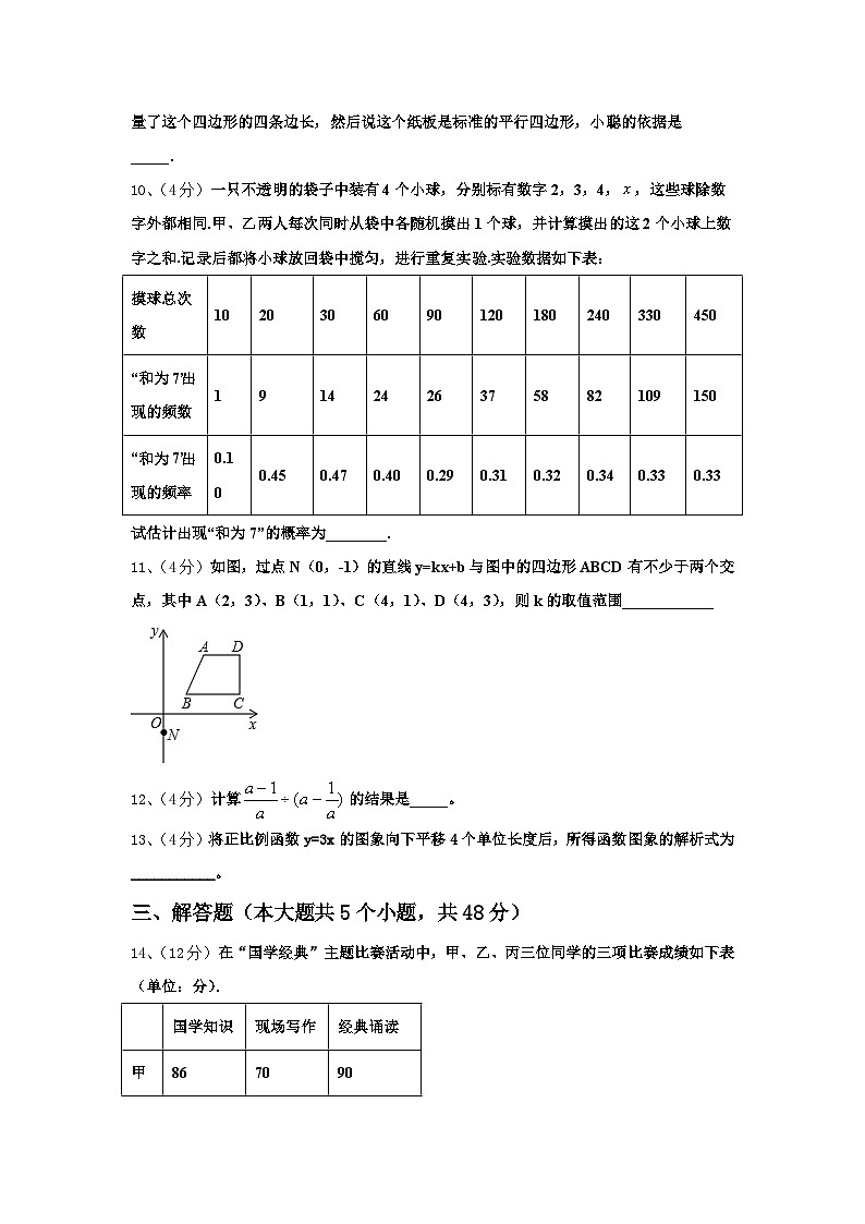 2025届上海市民办张江集团中学数学九年级第一学期开学综合测试试题【含答案】第3页