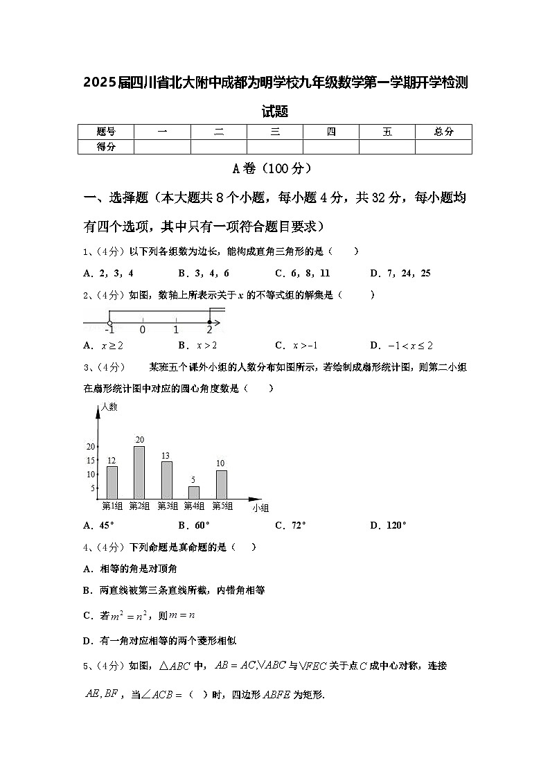 2025届四川省北大附中成都为明学校九年级数学第一学期开学检测试题【含答案】01