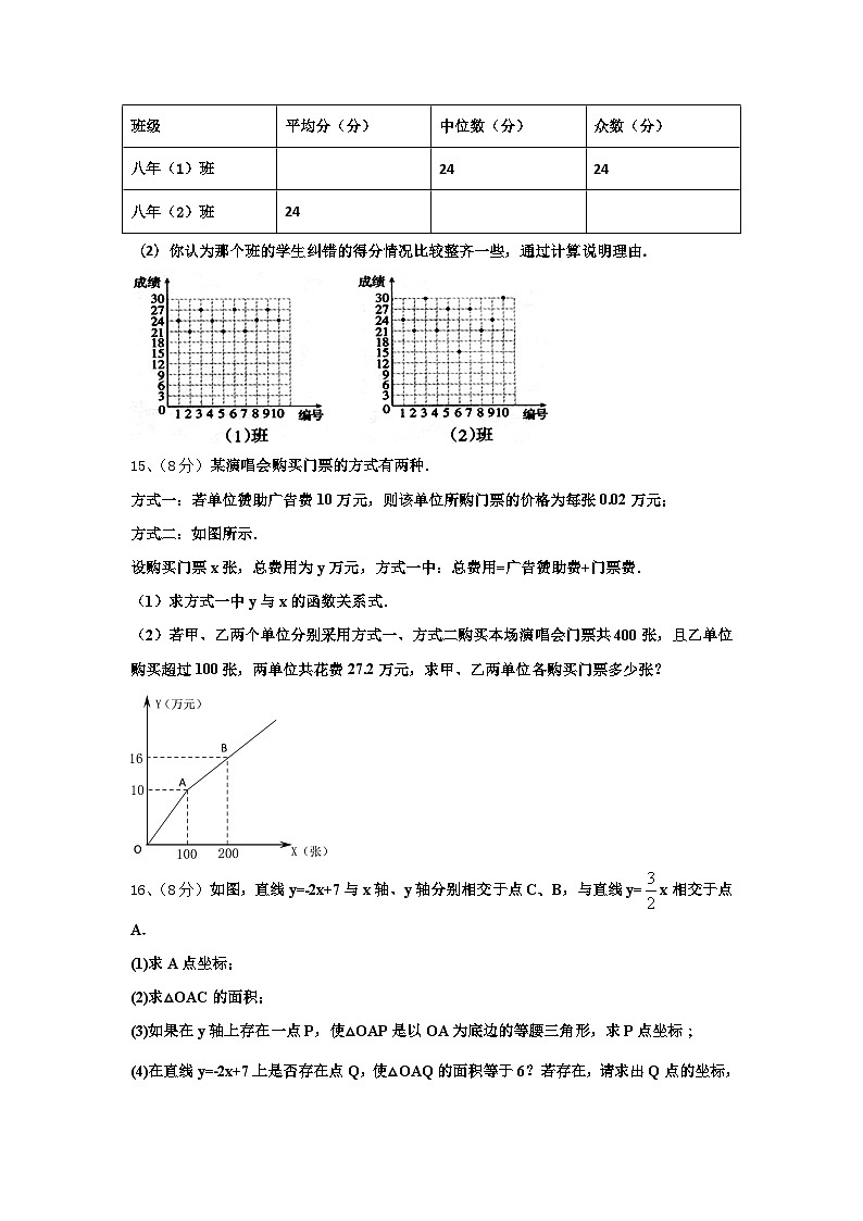 2025届四川省广安市友谊中学数学九年级第一学期开学统考模拟试题【含答案】03