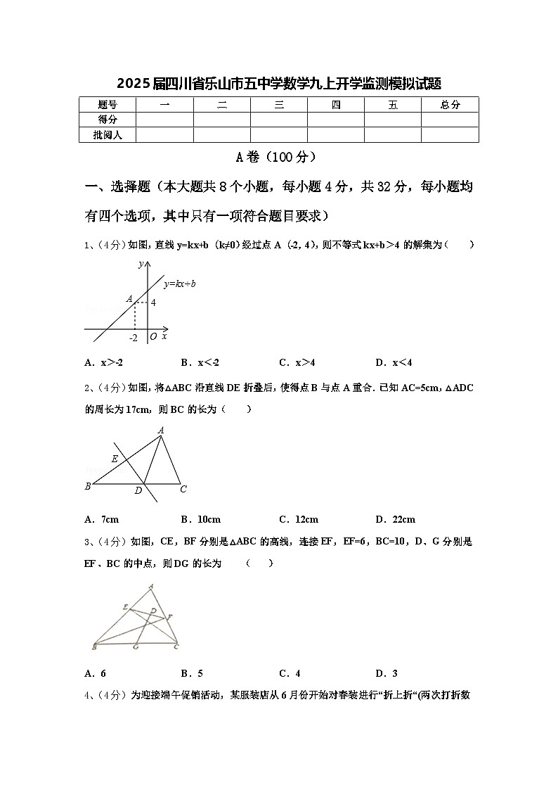 2025届四川省乐山市五中学数学九上开学监测模拟试题【含答案】第1页