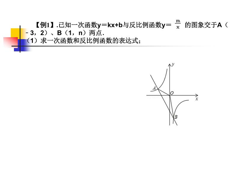 华东师大版八年级下《反比例函数》复习课件第5页