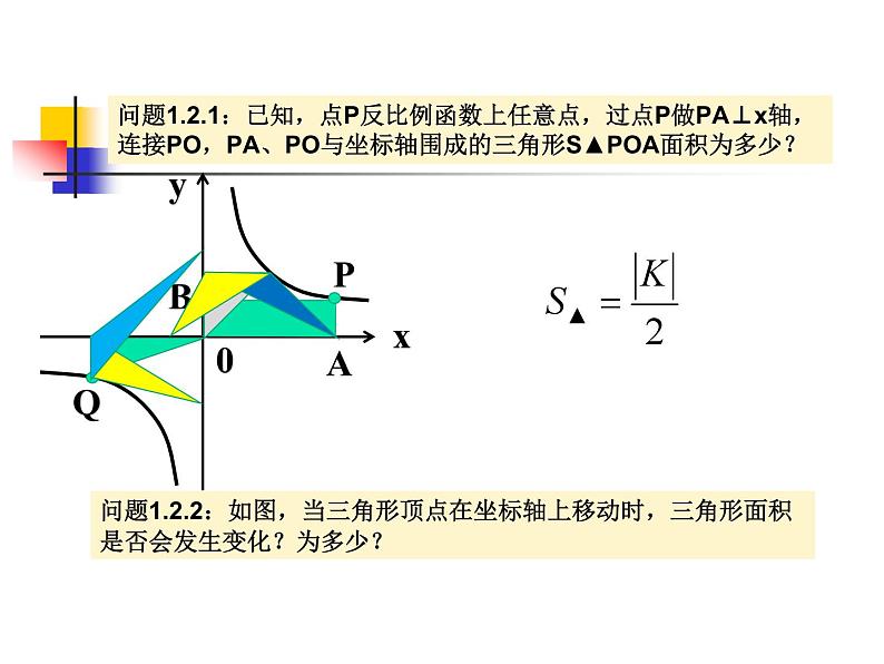 华东师大版八年级下《反比例函数》复习课件第8页