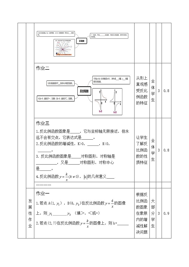 禾加初中八年级数学科《17.4.2反比例函数的图象和性质》作业设计02