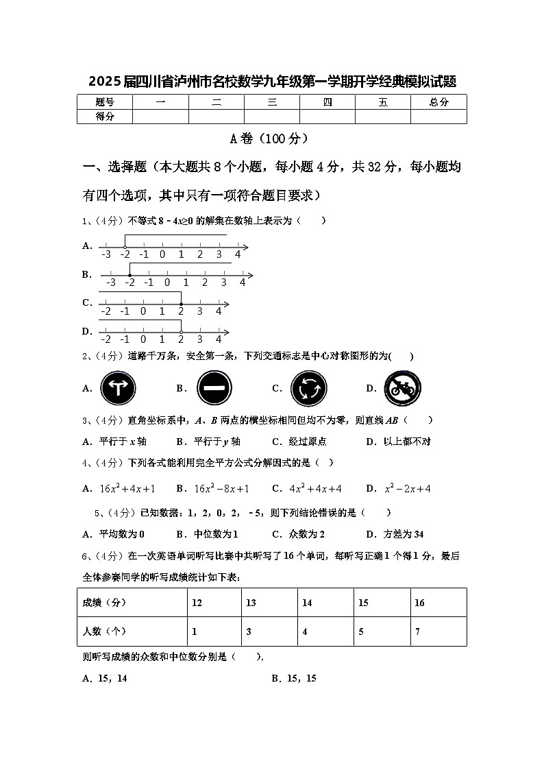 2025届四川省泸州市名校数学九年级第一学期开学经典模拟试题【含答案】01
