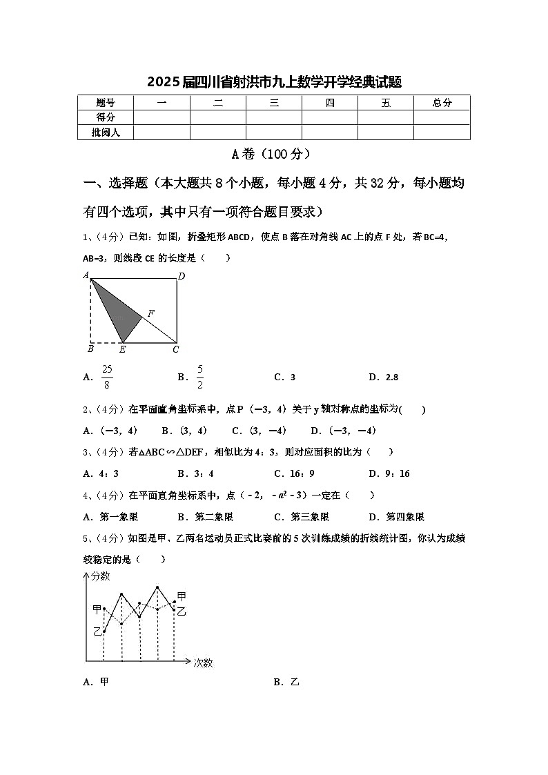 2025届四川省射洪市九上数学开学经典试题【含答案】第1页