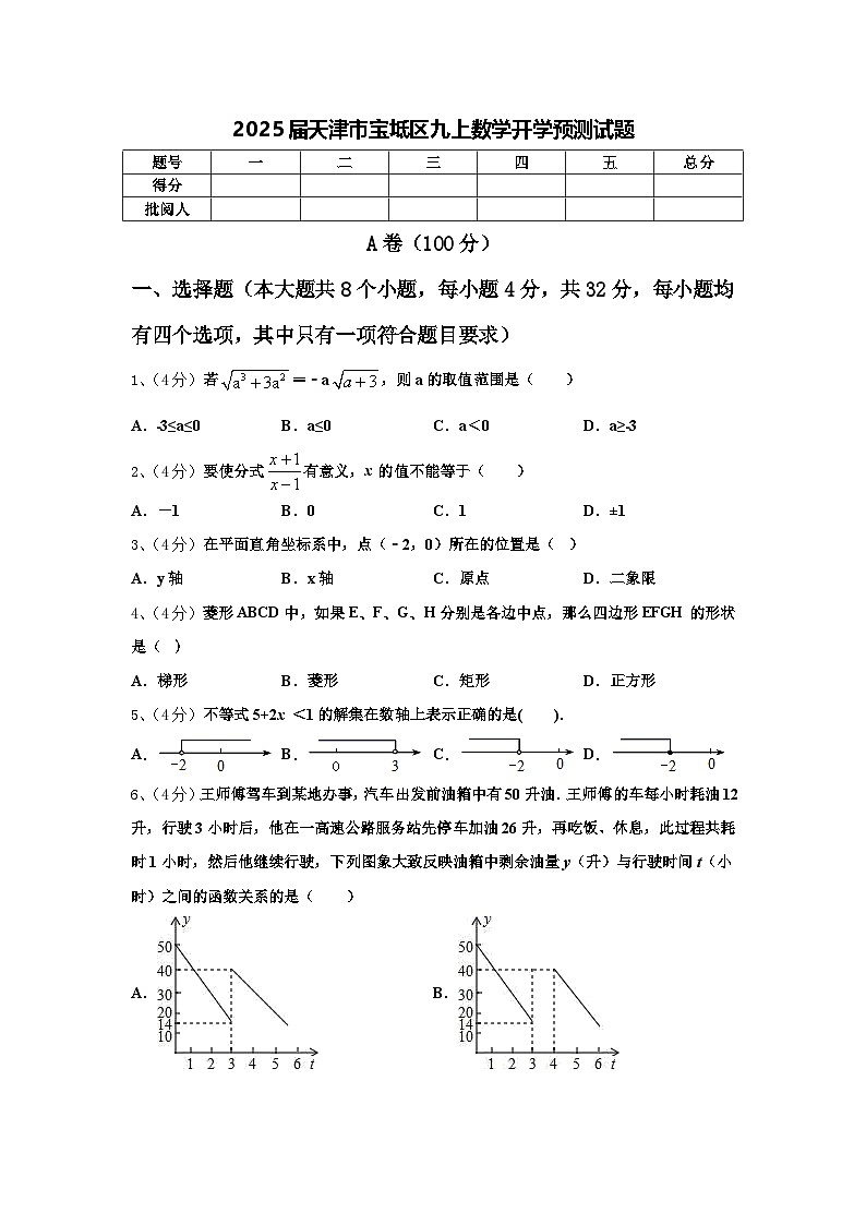 2025届天津市宝坻区九上数学开学预测试题【含答案】第1页