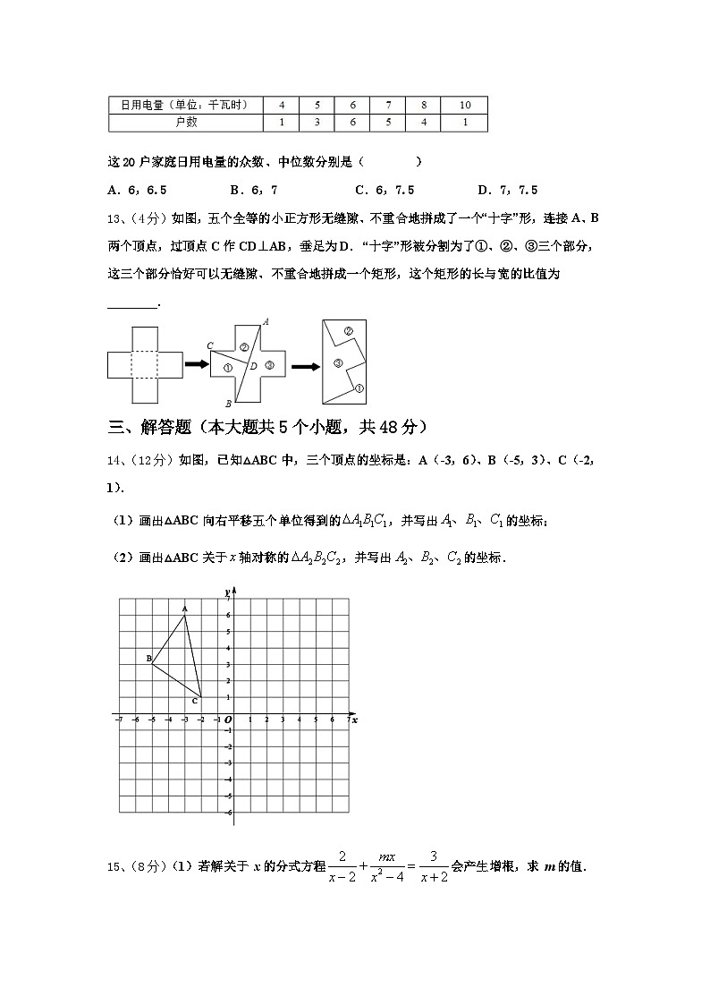 2025届天津市部分区九年级数学第一学期开学调研模拟试题【含答案】第3页