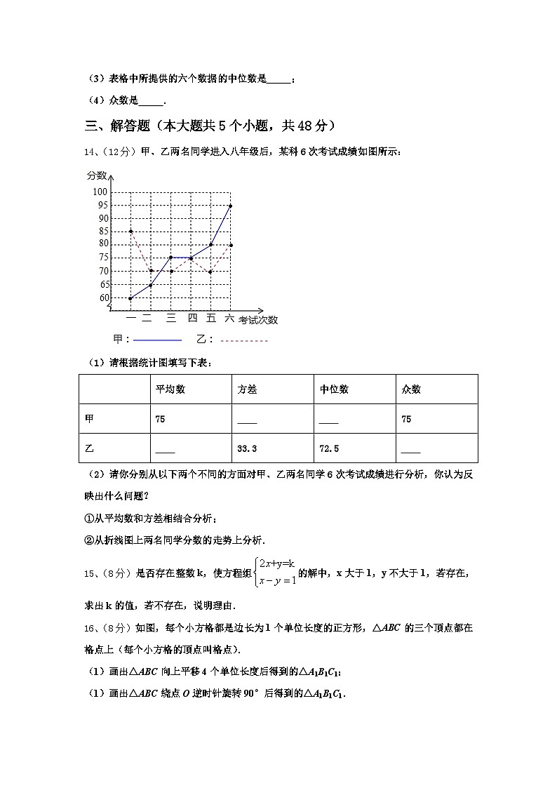 2025届天津市河西区九上数学开学考试模拟试题【含答案】03