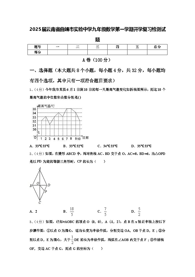 2025届云南省曲靖市实验中学九年级数学第一学期开学复习检测试题【含答案】第1页