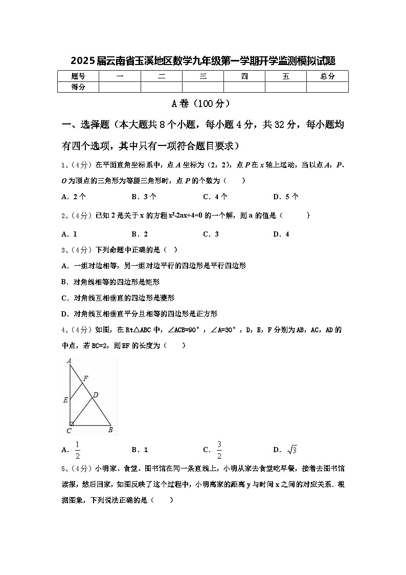 2025届云南省玉溪地区数学九年级第一学期开学监测模拟试题【含答案】01