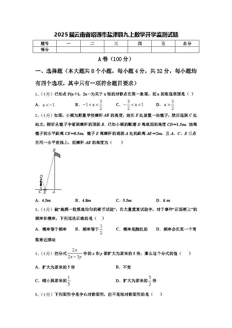 2025届云南省昭通市盐津县九上数学开学监测试题【含答案】第1页