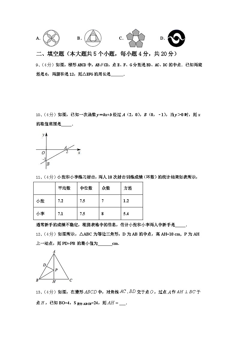 2025届肇庆市重点中学九年级数学第一学期开学学业质量监测模拟试题【含答案】第2页
