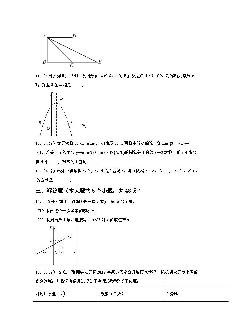 2025届浙江省杭州下城区九上数学开学调研模拟试题【含答案】第3页