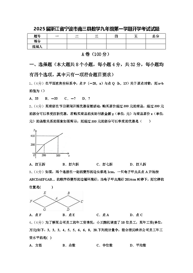 2025届浙江省宁波市南三县数学九年级第一学期开学考试试题【含答案】第1页