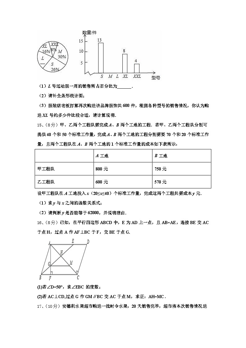 2025届浙江省绍兴市元培中学九上数学开学达标检测模拟试题【含答案】03