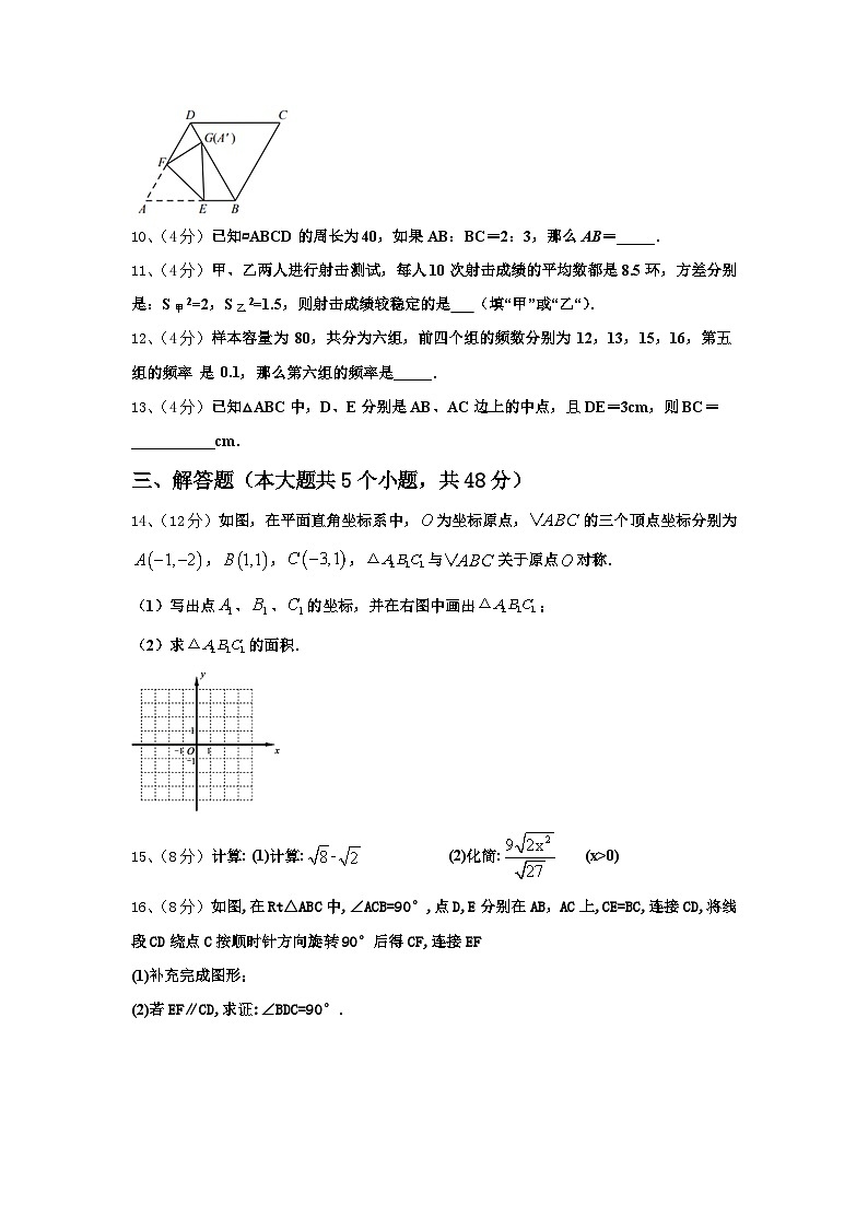 2025届浙江省台州市名校九上数学开学学业质量监测模拟试题【含答案】03