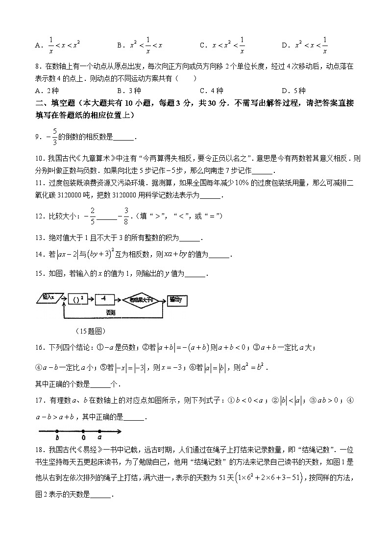 江苏省宿迁市沭阳县如东实验学校2024-2025学年七年级上学期月考数学试卷(无答案)02