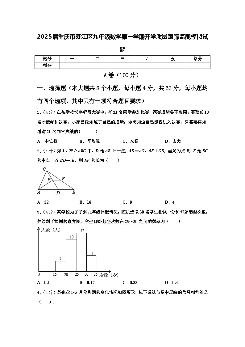 2025届重庆市綦江区九年级数学第一学期开学质量跟踪监视模拟试题【含答案】第1页