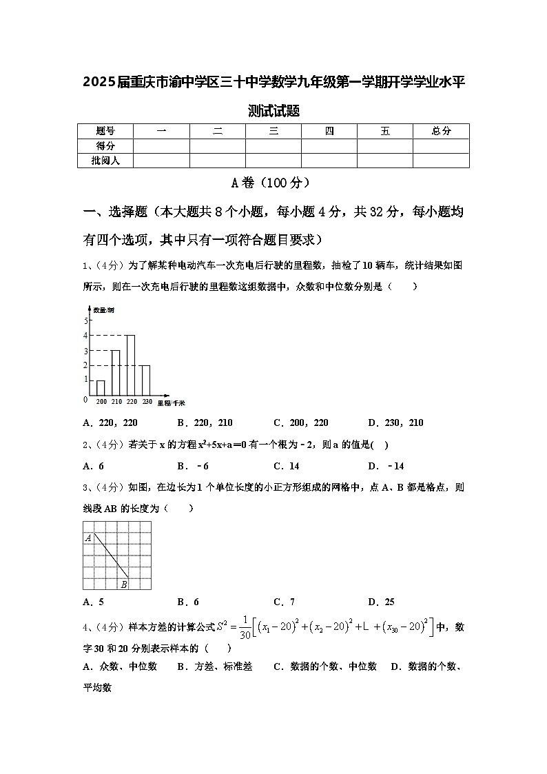 2025届重庆市渝中学区三十中学数学九年级第一学期开学学业水平测试试题【含答案】第1页