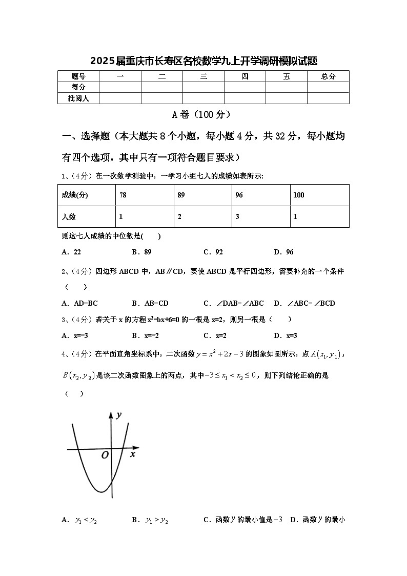 2025届重庆市长寿区名校数学九上开学调研模拟试题【含答案】01