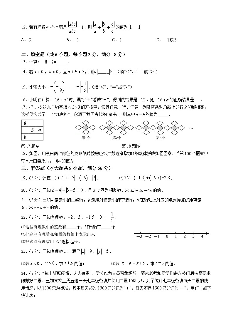 湖南省衡阳市逸夫中学2024-2025学年七年级上学期10月份月考数学试题第2页
