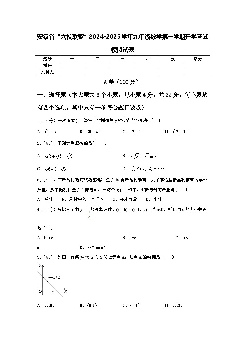 安徽省“六校联盟”2024-2025学年九年级数学第一学期开学考试模拟试题【含答案】第1页