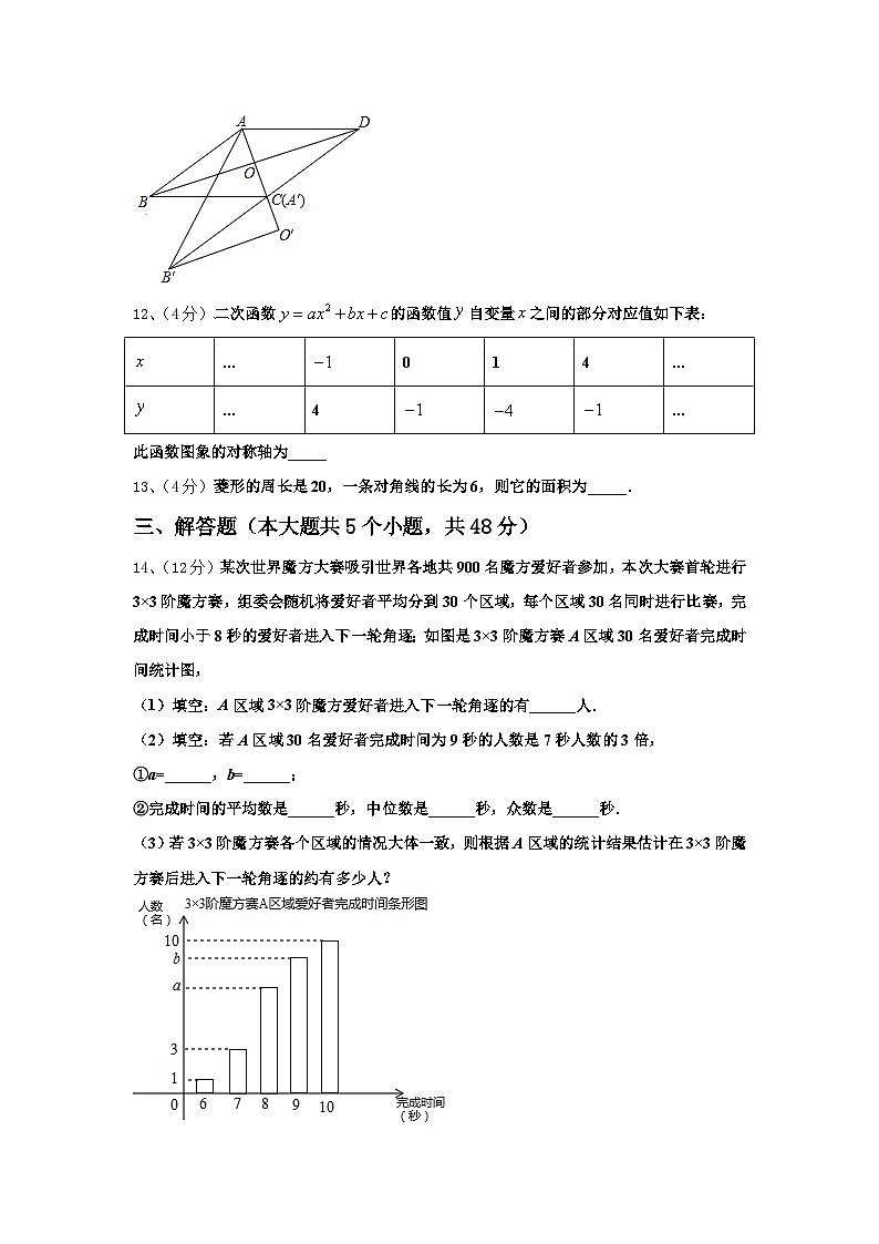 安徽省安庆市怀宁县2025届数学九年级第一学期开学统考试题【含答案】第3页