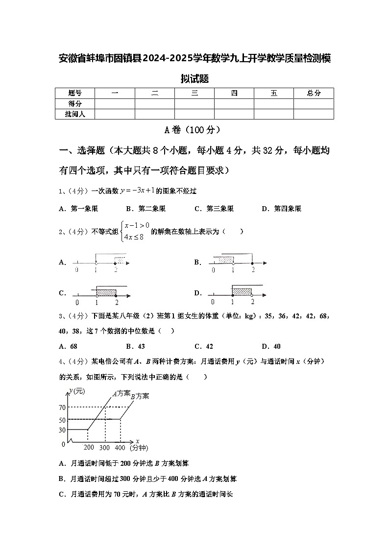 安徽省蚌埠市固镇县2024-2025学年数学九上开学教学质量检测模拟试题【含答案】第1页