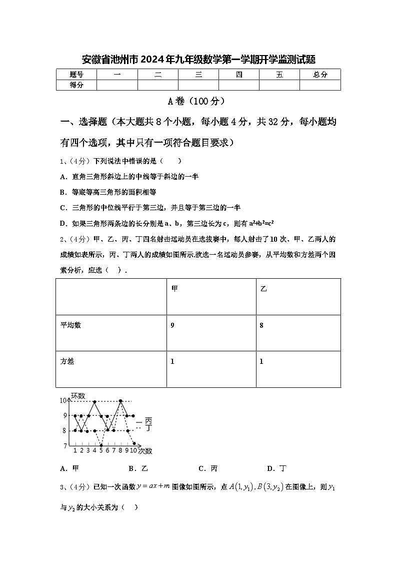 安徽省池州市2024年九年级数学第一学期开学监测试题【含答案】第1页