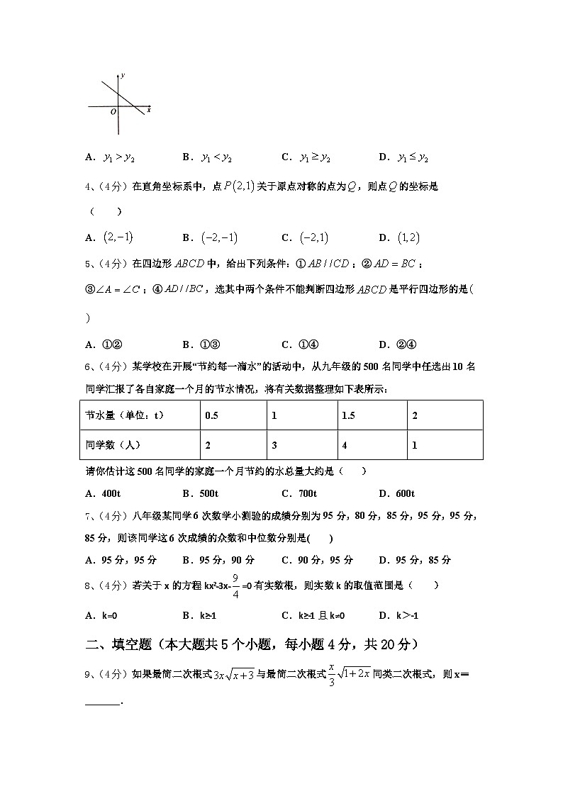 安徽省池州市2024年九年级数学第一学期开学监测试题【含答案】第2页