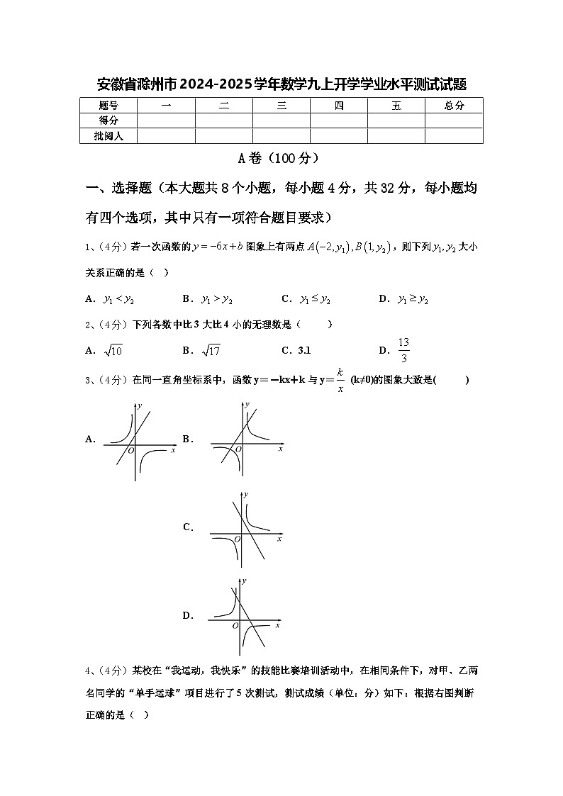 安徽省滁州市2024-2025学年数学九上开学学业水平测试试题【含答案】第1页