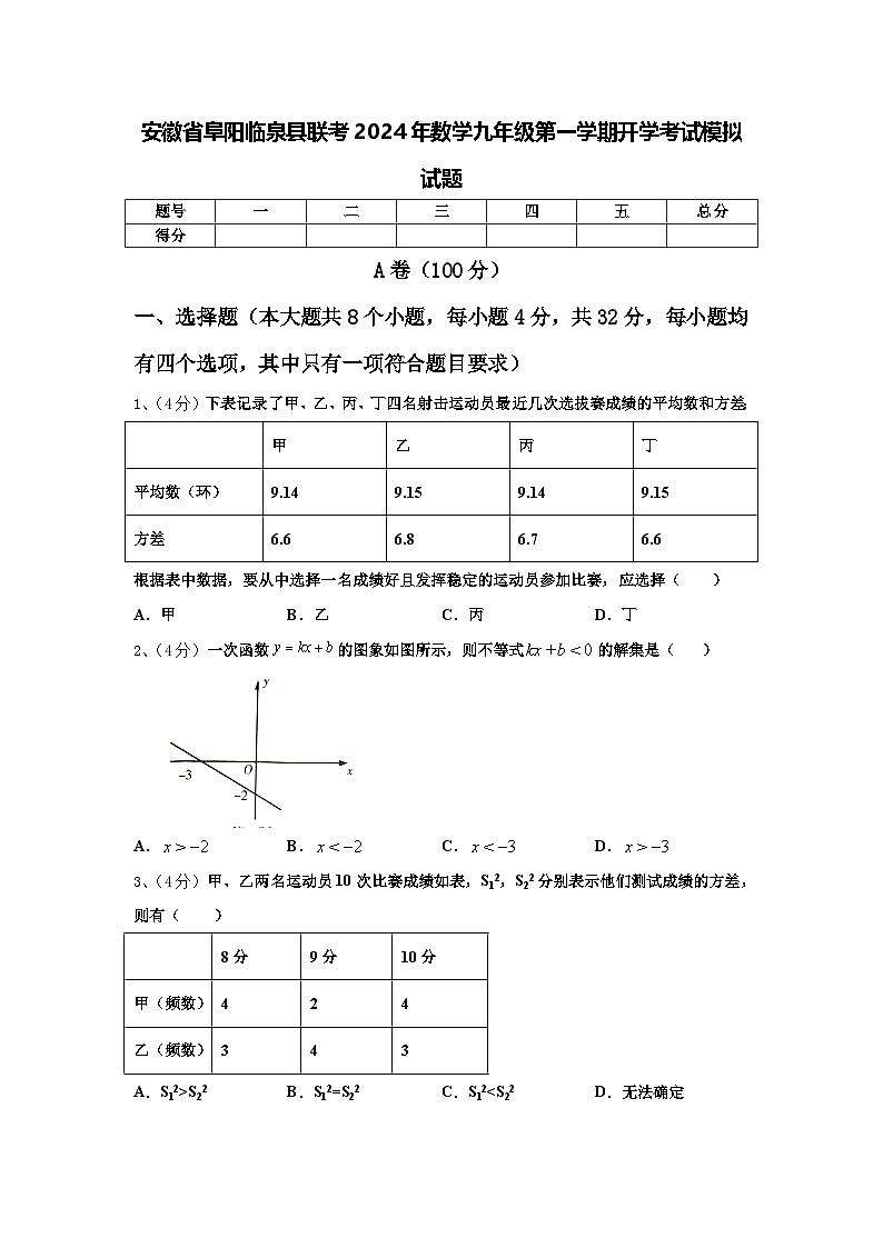 安徽省阜阳临泉县联考2024年数学九年级第一学期开学考试模拟试题【含答案】第1页
