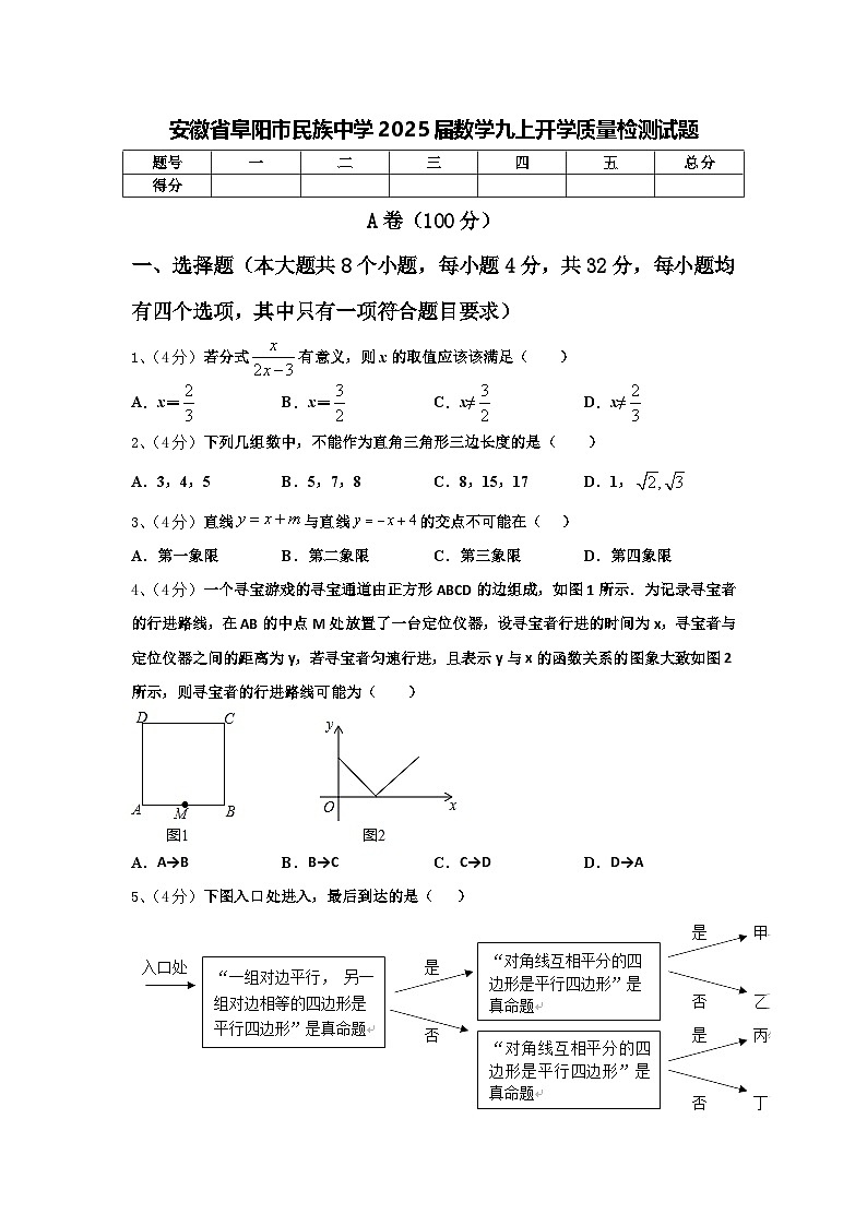 安徽省阜阳市民族中学2025届数学九上开学质量检测试题【含答案】第1页