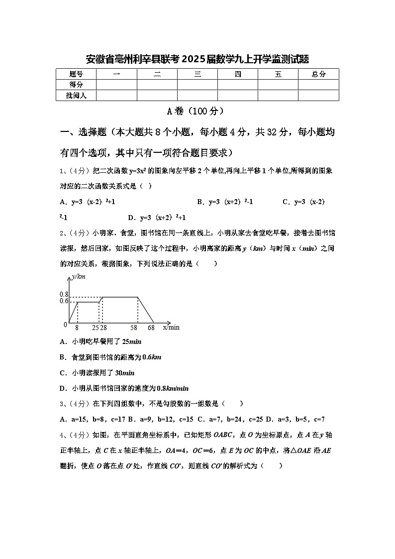 安徽省毫州利辛县联考2025届数学九上开学监测试题【含答案】第1页