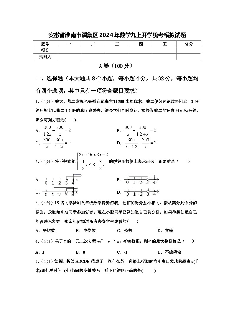 安徽省淮南市潘集区2024年数学九上开学统考模拟试题【含答案】01