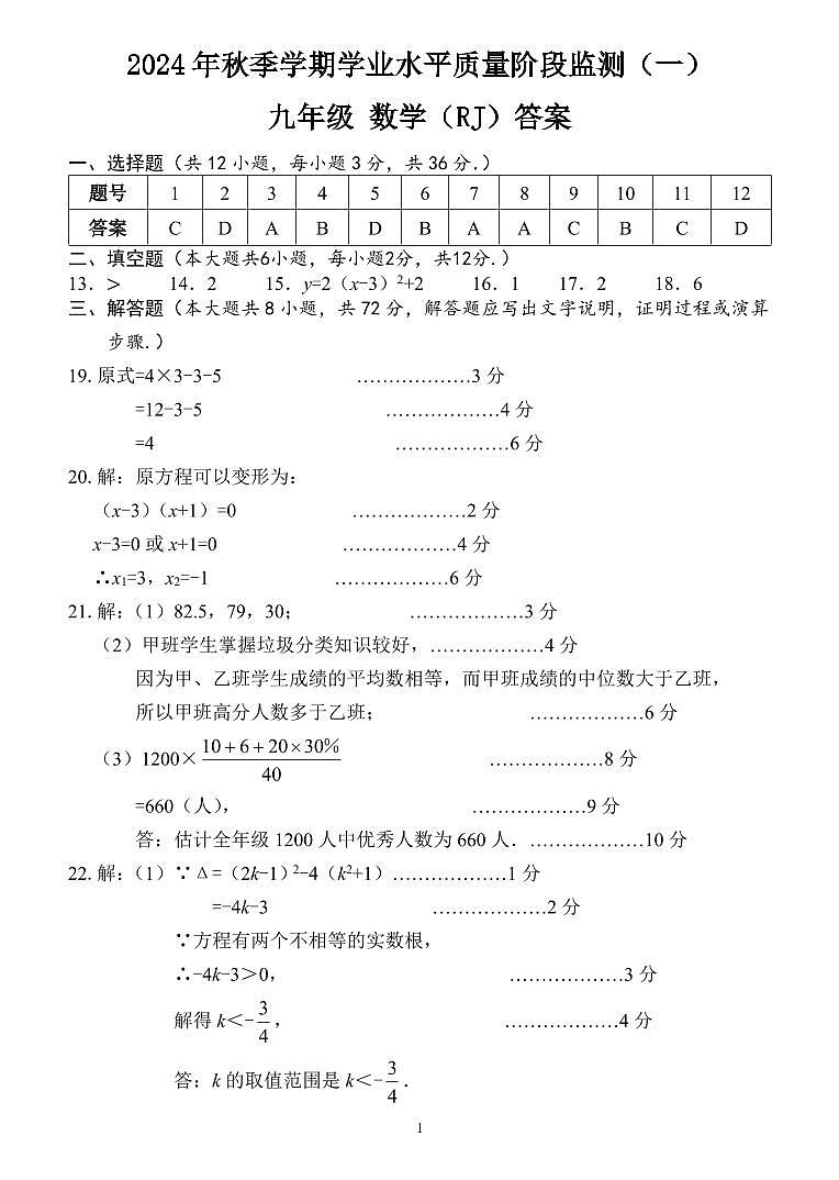 九年级 数学（RJ）监测一  答案第1页