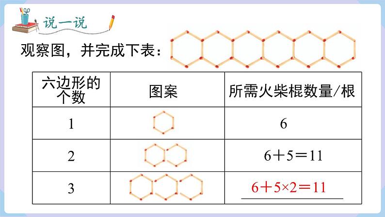 （湘教版2024）七年级数学上册同步2.1 代数式的概念和列代数式 课件+教案+同步练习05