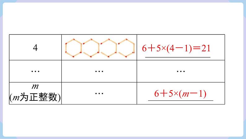 （湘教版2024）七年级数学上册同步2.1 代数式的概念和列代数式 课件+教案+同步练习06