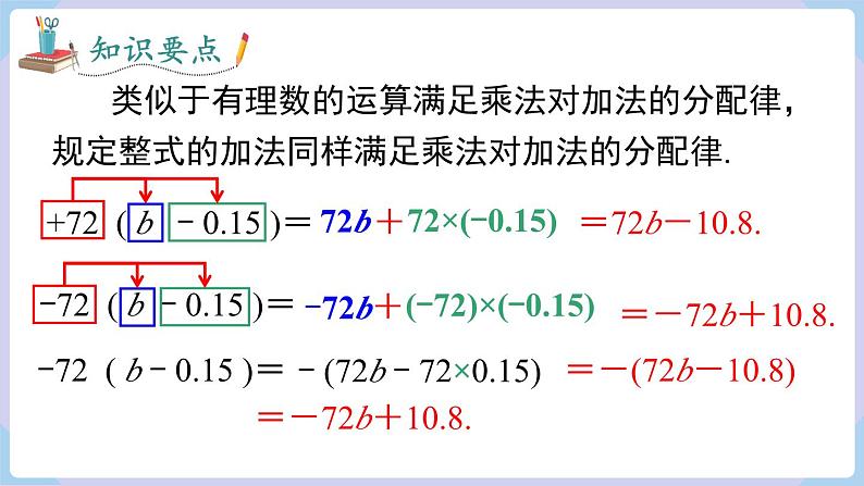 （湘教版2024）七年级数学上册同步2.4  整式的加法与减法 课件+教案+同步练习06