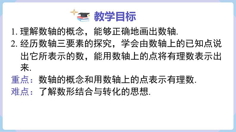 （湘教版2024）七年级数学上册同步1.2.1 数轴 课件+教案+同步练习02