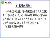 （湘教版2024）七年级数学上册同步1.2.1 数轴 课件+教案+同步练习