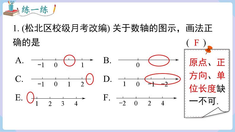 （湘教版2024）七年级数学上册同步1.2.1 数轴 课件+教案+同步练习07