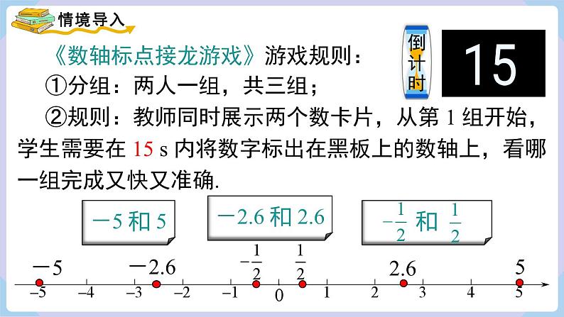 （湘教版2024）七年级数学上册同步1.2.2 相反数 课件+教案+同步练习03