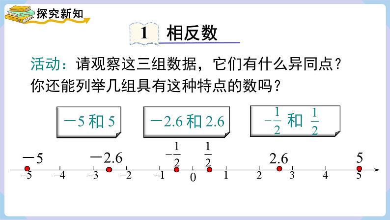 （湘教版2024）七年级数学上册同步1.2.2 相反数 课件+教案+同步练习04