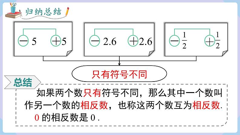 （湘教版2024）七年级数学上册同步1.2.2 相反数 课件+教案+同步练习05