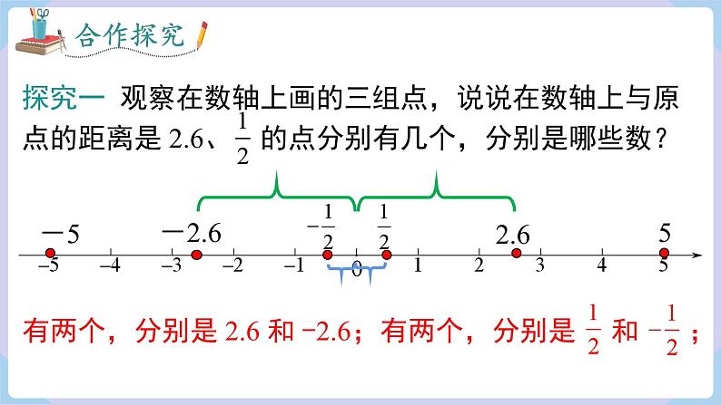 （湘教版2024）七年级数学上册同步1.2.2 相反数 课件+教案+同步练习06