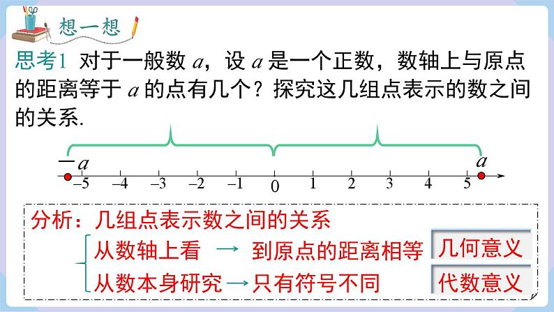 （湘教版2024）七年级数学上册同步1.2.2 相反数 课件+教案+同步练习07