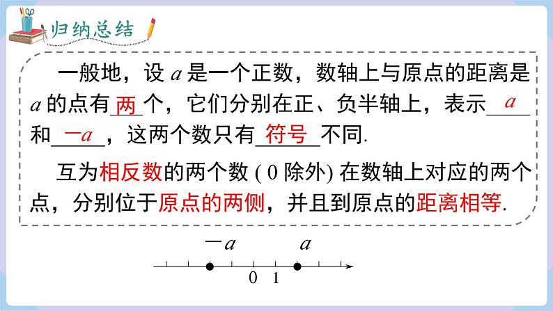 （湘教版2024）七年级数学上册同步1.2.2 相反数 课件+教案+同步练习08