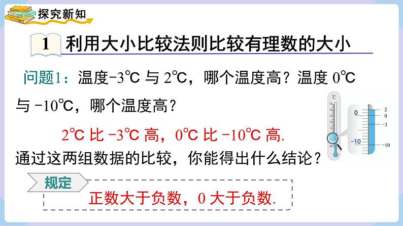 1.3 有理数大小的比较第5页
