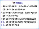 （湘教版2024）七年级数学上册同步1.4.1有理数的加法 课件+教案+同步练习